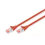 DIGITUS Cable de red - CAT6 - S/FTP - Snagless - Cu - 2 m - rojo