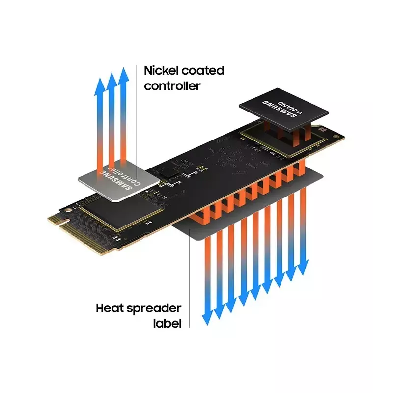 SSD Samsung 250 GB M.2 PCI Express 3.0 NVMe MZ-V8V250BW