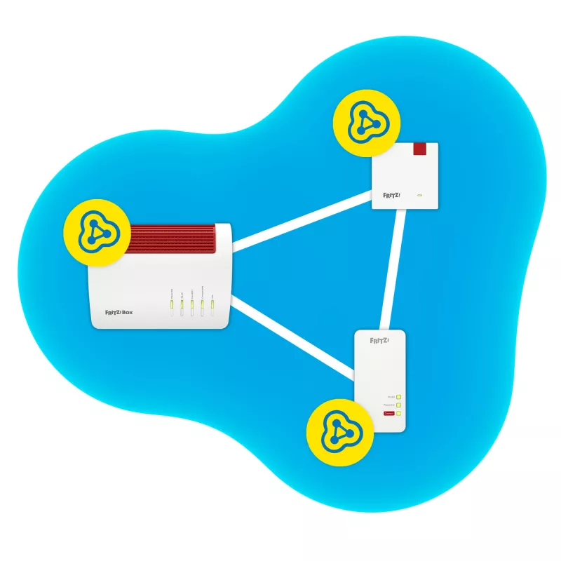 Repetidor FRITZ! 1200 AX 3000 Mbit/s Ethernet LAN Wi-Fi blanco 1 unidad
