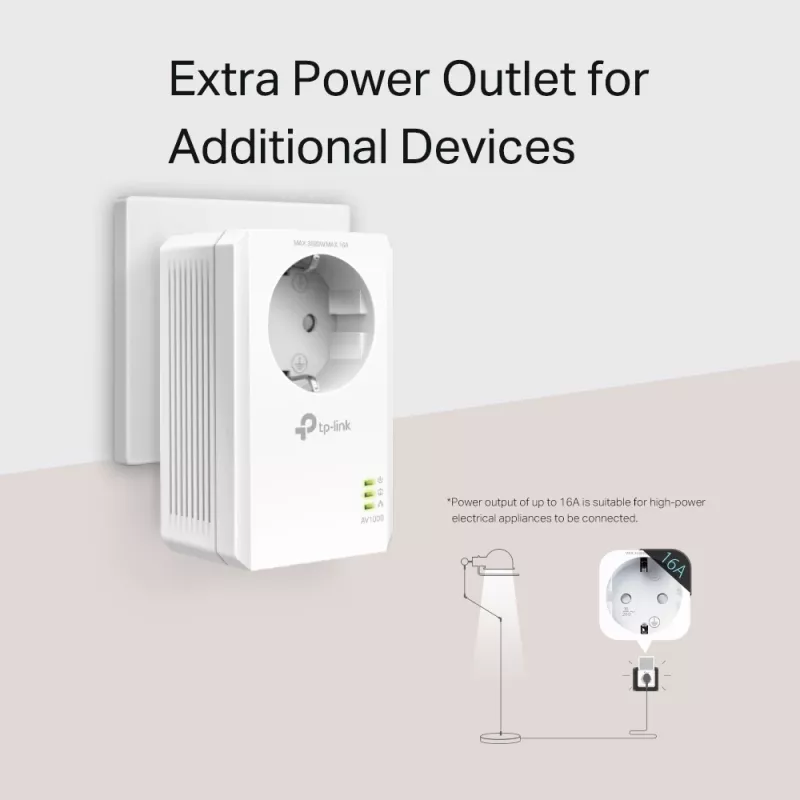 TP-Link TL-PA7019P KIT 1000 Mbit/s Ethernet LAN blanco 2 unidades
