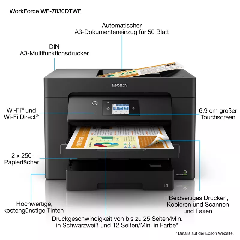 Epson WorkForce WF-7830DTWF impresora de inyección A3 4800 x 2400 DPI Wi-Fi
