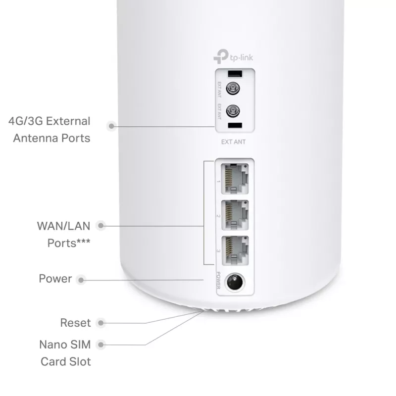 TP-Link 4G+ AX3000 Whole Home Mesh WiFi 6 Gateway, Blanco, Interno, Router Mesh, ≤20 dBm (2,4 GHz); ≤23 dBm (5 GHz), Banda dual (2,4 GHz / 5 GHz), Wi-Fi 6 (802.11ax)