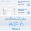 TP-Link 4G+ AX3000 Whole Home Mesh WiFi 6 Gateway, Blanco, Interno, Router Mesh, ≤20 dBm (2,4 GHz); ≤23 dBm (5 GHz), Banda dual (2,4 GHz / 5 GHz), Wi-Fi 6 (802.11ax)