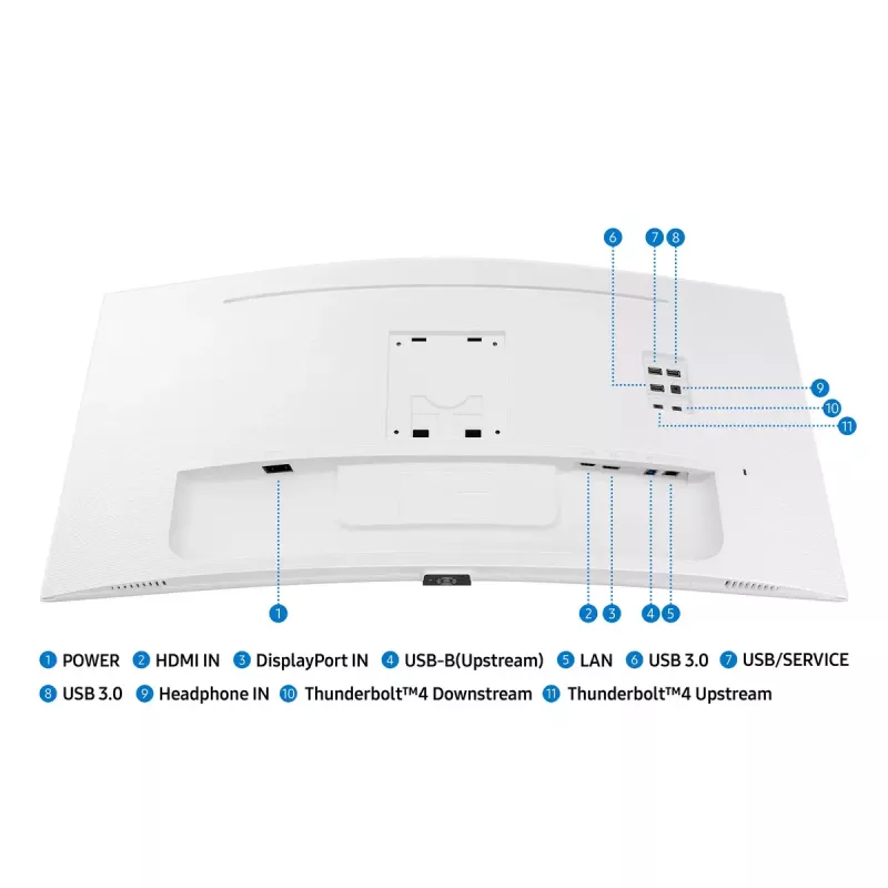 Monitor Samsung S65TC 86,4 cm (34