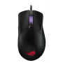 Ratón ASUS ROG Gladius III gaming diestro USB Type-A óptico 19000 DPI