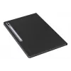 Samsung EF-DX920 QWERTZ alemán Pogo Pin negro
