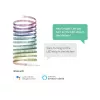 Tira de luz inteligente Hombli LED Strip RGB 5m