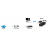 Adaptador de red LevelOne USB-0301 Fast Ethernet