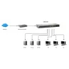 Switch Gigabit LevelOne de 16 puertos, no gestionado, Gigabit Ethernet (10/100/1000), dúplex completo, montaje en rack