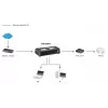 Switch no gestionado LevelOne FSW-0808TX de 8 puertos Fast Ethernet