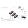 LevelOne inyector PoE, 15,4 W, Fast Ethernet, 10,100 Mbit/s, IEEE 802.3, IEEE 802.3af, IEEE 802.3u, negro, PoE, funcionamiento, 52 V
