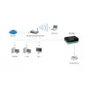 Servidor de impresión USB LevelOne, negro, verde, actividad, enlace, alimentación, estado, Taiwán, Ethernet LAN, IEEE 802.3, IEEE 802.3u, 10,100 Mbit/s