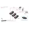 LevelOne POI-3000 inyector Gigabit PoE+, 30 W, negro