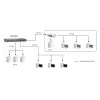 LevelOne switch Fast Ethernet de 24 puertos, no gestionado, Fast Ethernet (10/100), full duplex, montaje en rack
