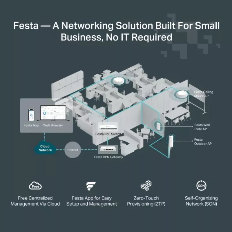 TP-Link Festa F65-Outdoor 3000 Mbit/s Blanco Power over Ethernet (PoE)