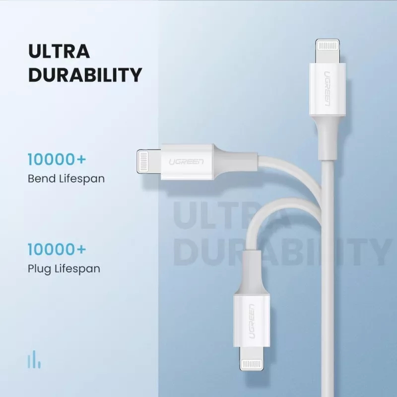 Ugreen 10493 cable Lightning 1 m blanco