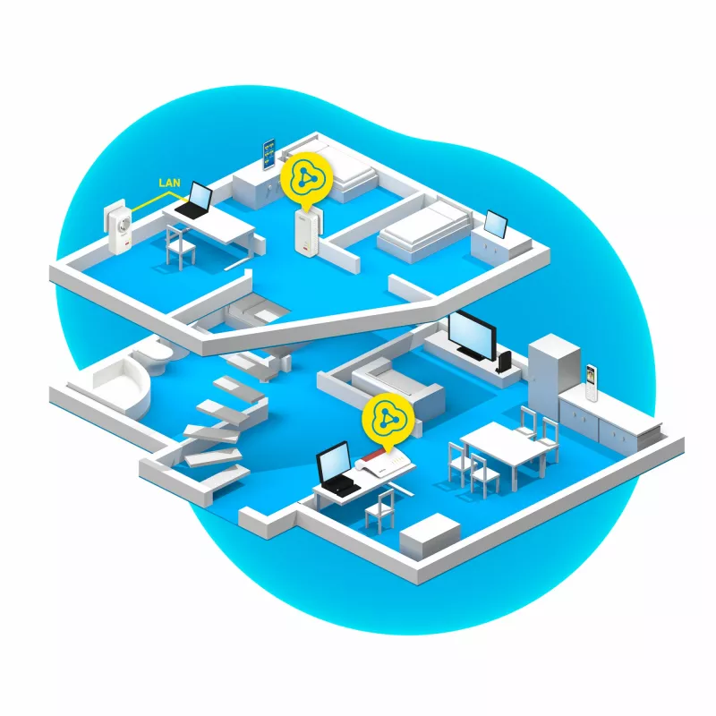 Powerline FRITZ 1260E Set WLAN 1200 Mbit/s Ethernet LAN Wi-Fi Blanco