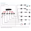 Conversor de medios LevelOne RJ45 a SC Gigabit, Fibra monomodo, 20 km