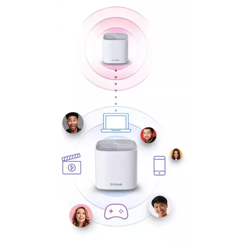D-Link COVR AX1800 sistema Mesh Wi‑Fi 6 de doble banda para todo el hogar