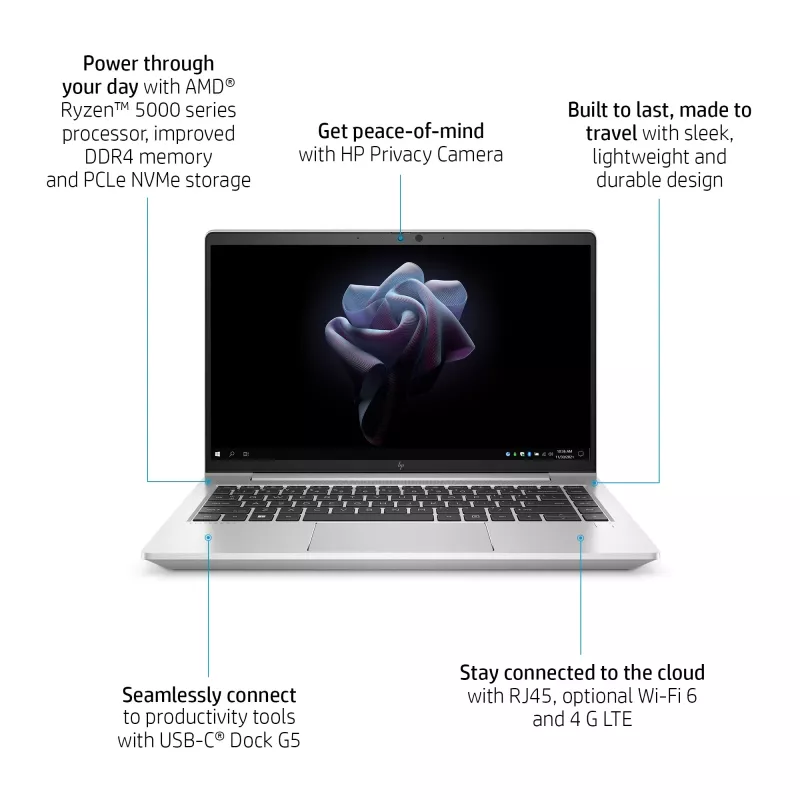 HP Elite mt645 G7 thin client móvil, AMD Ryzen 3 5425U 2,7 GHz, 35,6 cm (14 pulgadas) Full HD IPS, 8 GB DDR4-SDRAM, 256 GB SSD NVMe, AMD Radeon Graphics, Wi-Fi 6 (802.11ax), HP ThinPro OS, plata