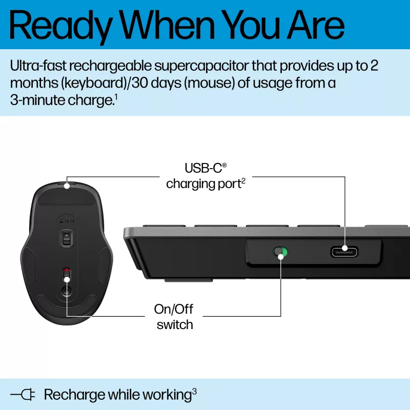 HP 725 Conjunto de teclado y ratón inalámbricos recargables multidispositivo