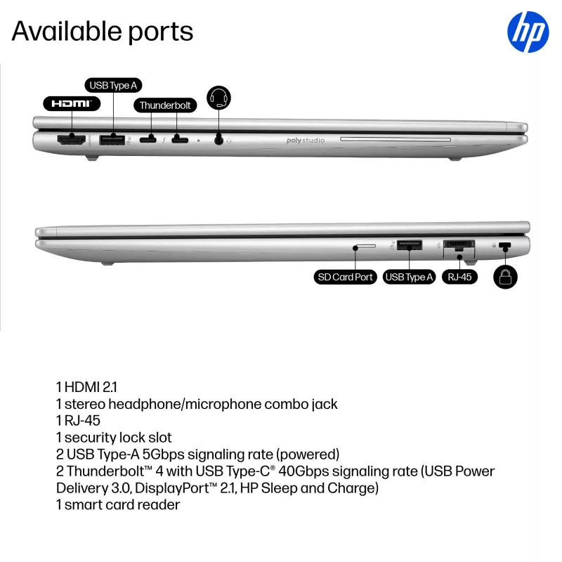 HP EliteBook 6 G1i AD3L3ET portátil AI, Intel Core Ultra 5 225U, 40,6 cm (16 pulgadas) WUXGA IPS, 16 GB DDR5, 512 GB SSD, Wi-Fi 7, Windows 11 Pro