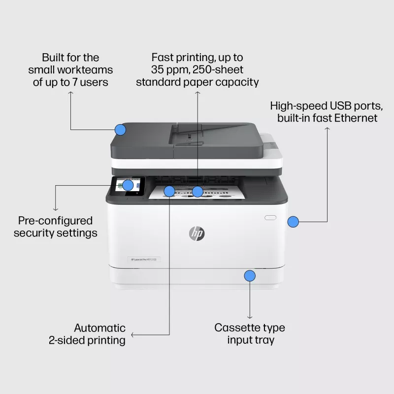 Impresora HP LaserJet Pro 3002dn Láser Gris Blanco