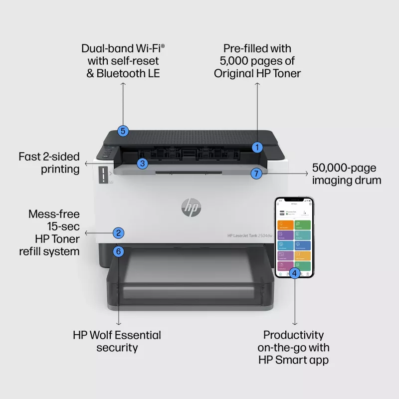 HP LaserJet Tank 2504dw Impresora, láser, 600 x 600 DPI, A4, 22 páginas/min, impresión dúplex, con red