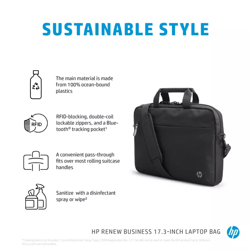 HP Renew Business Bolsa para portátil de 17.3 pulgadas