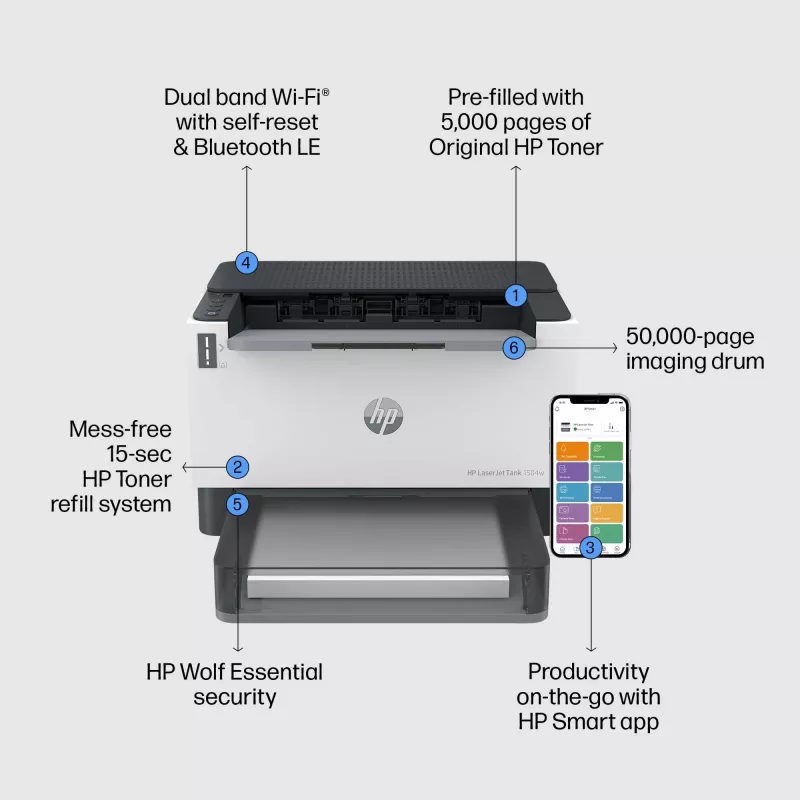 HP LaserJet Tank 1504w Impresora, láser, 600 x 600 DPI, A4, 22 ppm, impresión dúplex, con red
