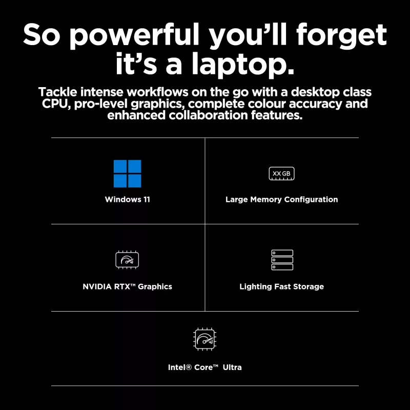 HP ZBook Fury 16 G11 Intel® Core™ i7 i7-14700HX 40,6 cm (16