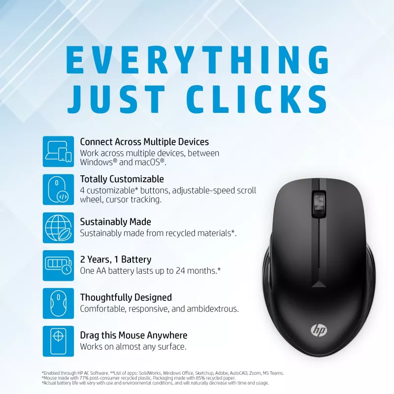 HP 430 ratón inalámbrico multidispositivo, ambidiestro, óptico, RF inalámbrico + Bluetooth, 1200 DPI, negro