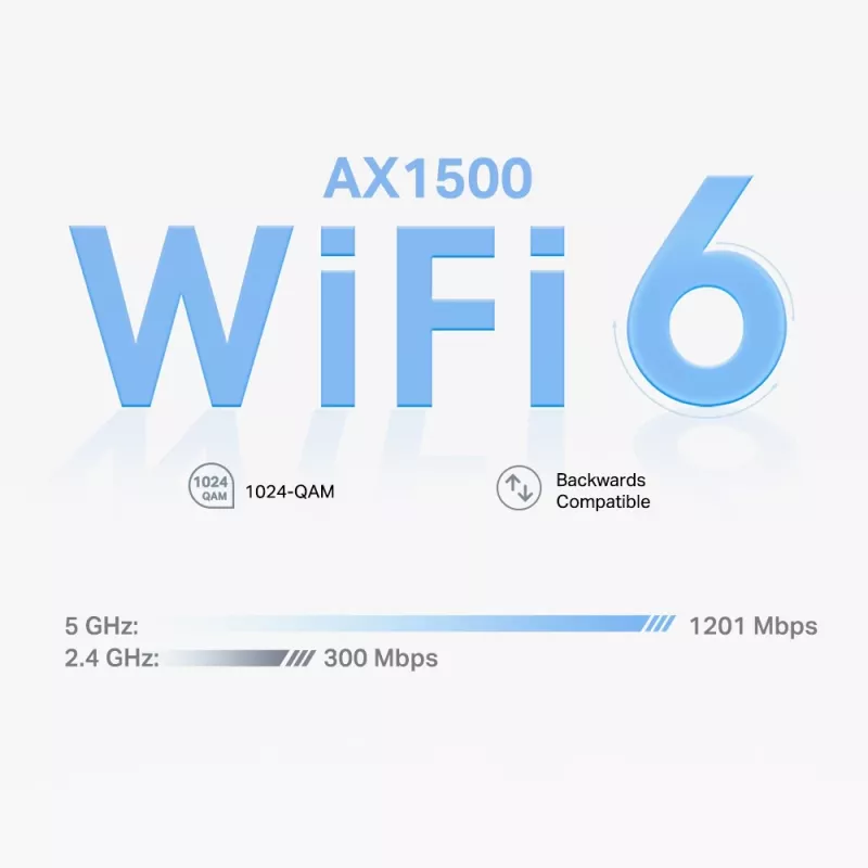 TP-Link AX1500 Whole Home Mesh Wi-Fi 6 System, pack de 3, Blanco, Interno, sistema Mesh, alimentación, doble banda (2,4 GHz / 5 GHz), Wi-Fi 6 (802.11ax)