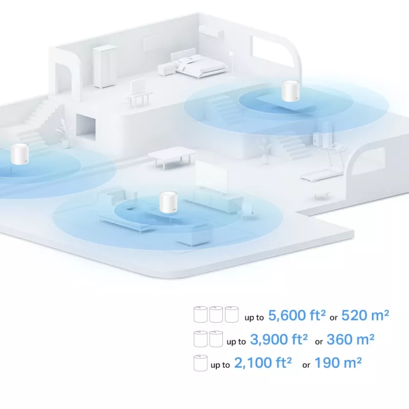 TP-Link AX1500 Whole Home Mesh Wi-Fi 6 System, pack de 3, Blanco, Interno, sistema Mesh, alimentación, doble banda (2,4 GHz / 5 GHz), Wi-Fi 6 (802.11ax)