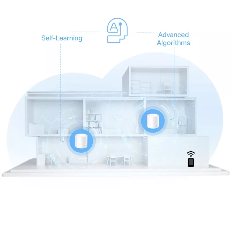 TP-Link AX1500 Whole Home Mesh Wi-Fi 6 System, pack de 3, Blanco, Interno, sistema Mesh, alimentación, doble banda (2,4 GHz / 5 GHz), Wi-Fi 6 (802.11ax)