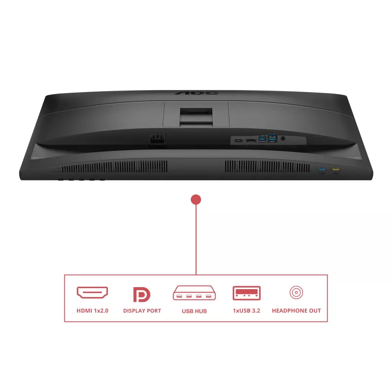 AOC E4 Q27E4U Monitor de ordenador 68,6 cm (27