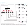 LevelOne conversor de medios RJ45 a SC Gigabit, fibra multimodo, 550 m