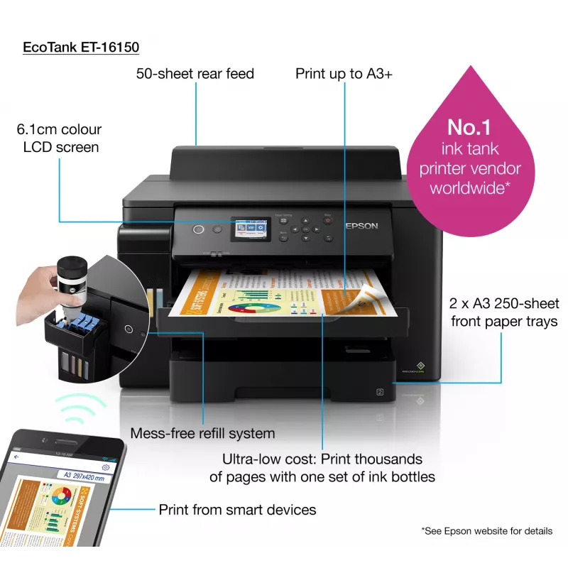 Epson EcoTank ET-16150 Impresora de inyección de tinta Color 4800 x 1200 DPI A3 Wi-Fi