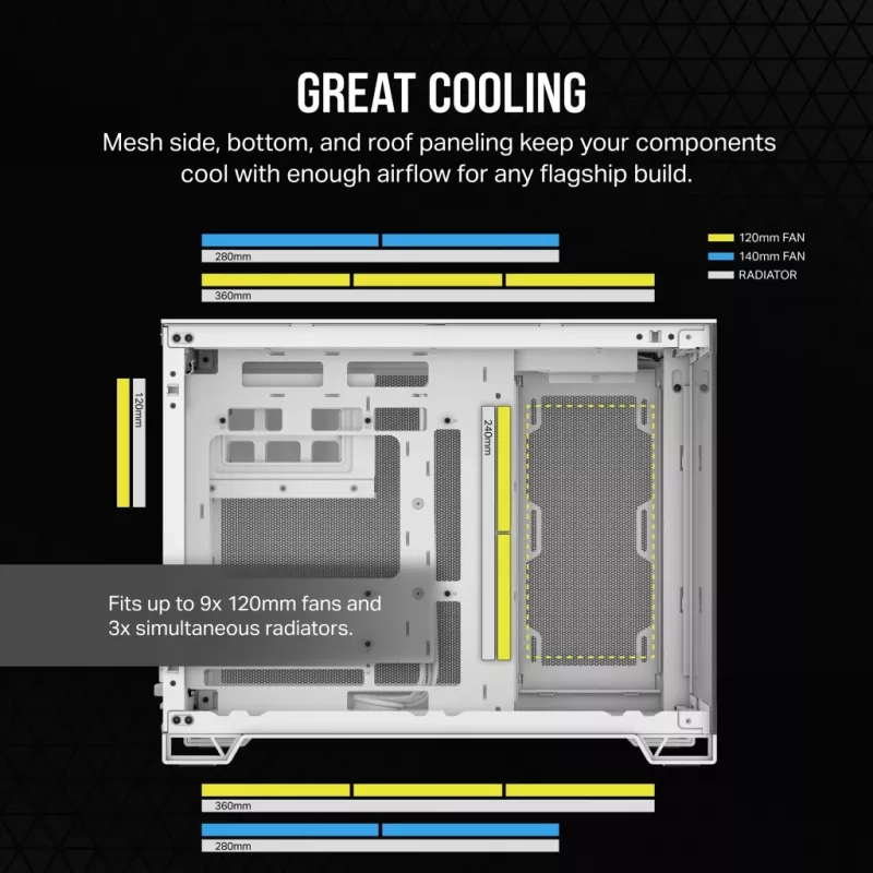 CORSAIR Caja de PC – 2500X Mid-Tower Dual Chamber Caja de PC – Blanco