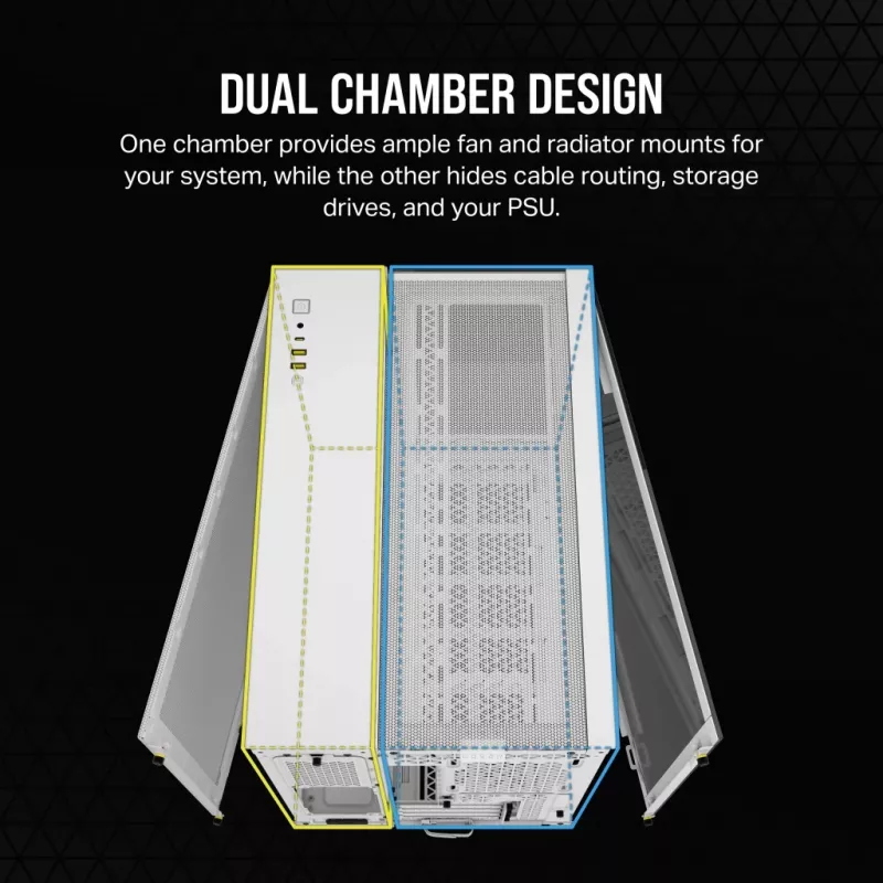 CORSAIR Caja de PC – 2500X Mid-Tower Dual Chamber Caja de PC – Blanco