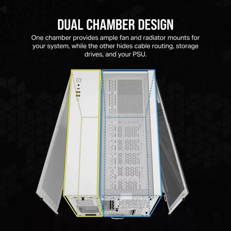 CORSAIR Caja de PC – iCUE LINK 2500X RGB Micro-ATX Dual-Chamber Blanco