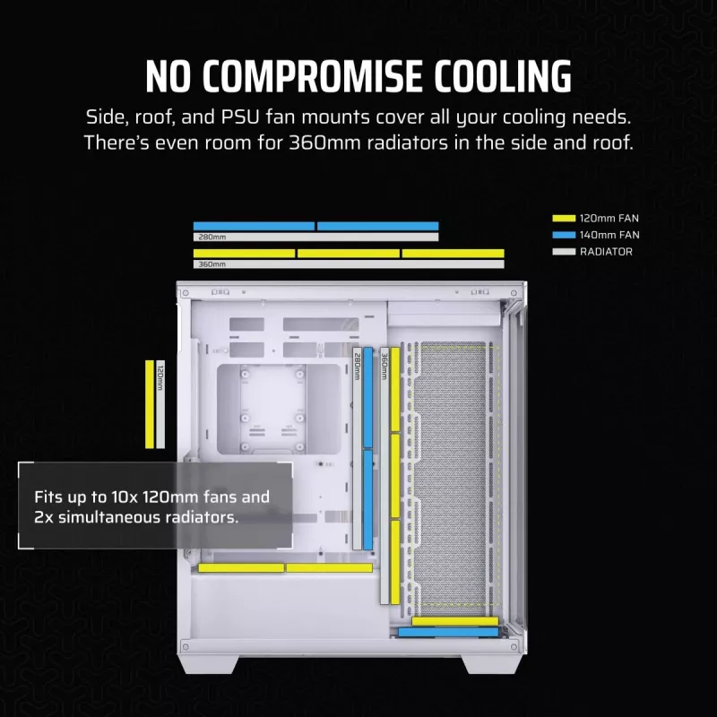 CORSAIR Caja de PC - 3500X Mid-Tower - Blanco