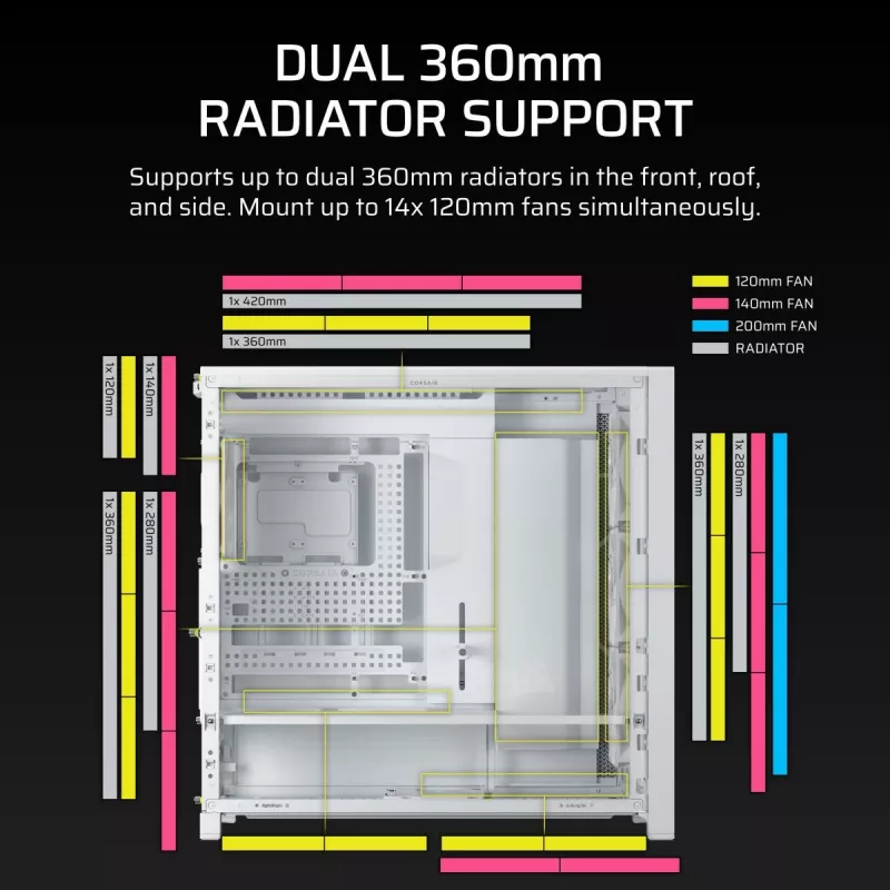 CORSAIR Caja de PC - Frame 5000D RS High-Airflow Mid-Tower Caja de PC - Blanco