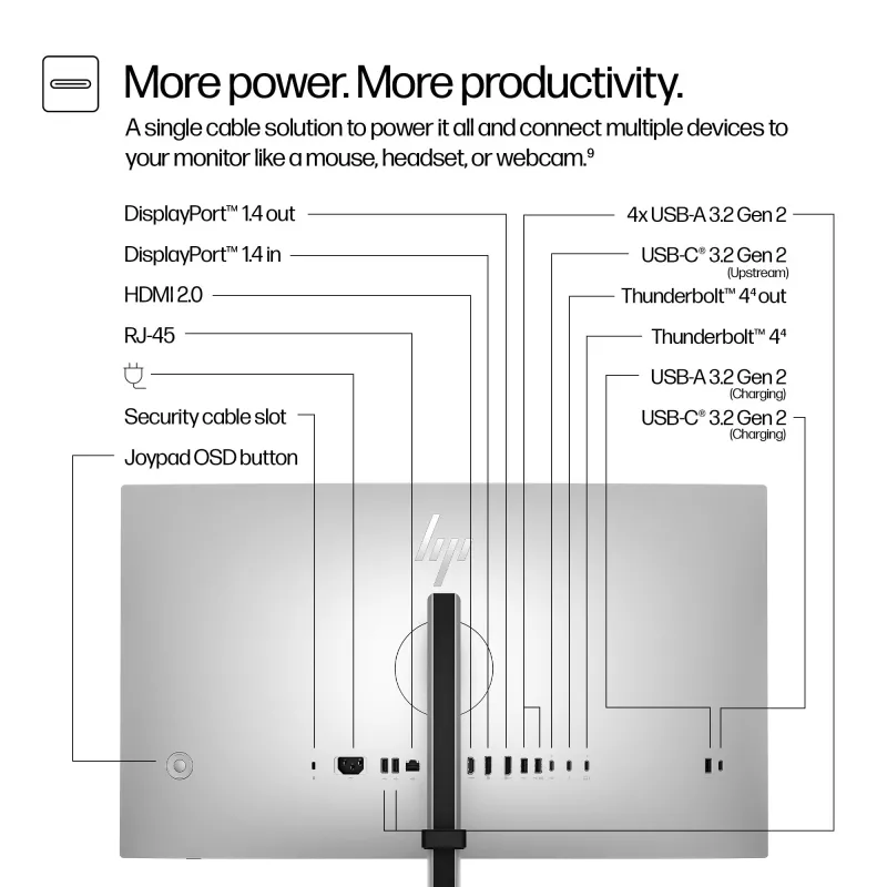 Monitor HP Series 7 Pro 27 pulgadas QHD Thunderbolt 4 - 727pu, 68,6 cm (27 pulgadas), 2560 x 1440 píxeles, Quad HD, LCD, 5 ms, Negro