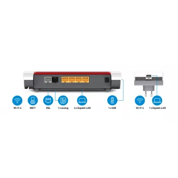 Mesh Set 7530 AX + 1200 AX Dualband (2,4 GHz / 5 GHz) Wi-Fi 6 (802.11ax) rojo, blanco 4 3G interno