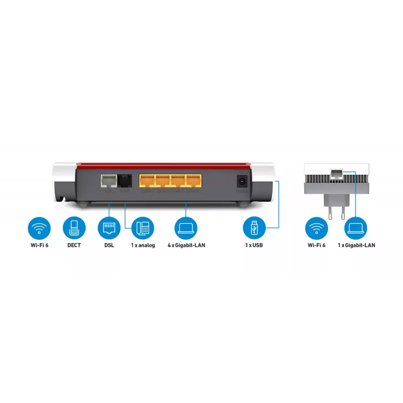 Mesh Set 7530 AX + 1200 AX Dualband (2,4 GHz / 5 GHz) Wi-Fi 6 (802.11ax) rojo, blanco 4 3G interno
