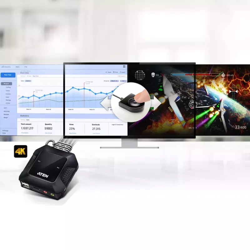 ATEN Conmutador KVM HDMI USB 4K de 2 puertos con mando a distancia para selección de puertos