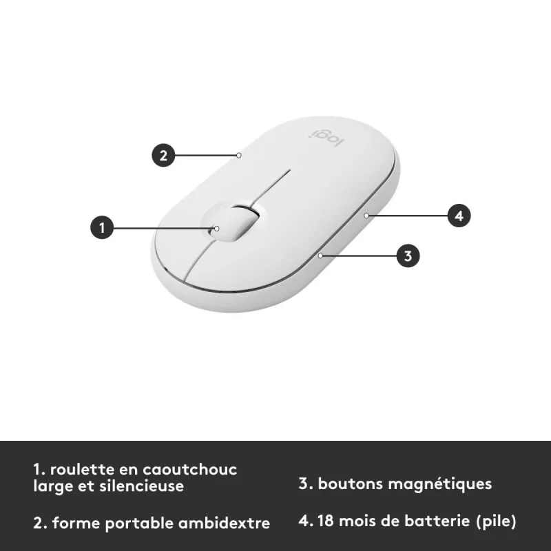 Teclado y ratón inalámbricos finos LOGITECH Combo Mk470 - Offwhite - Azerty Francés