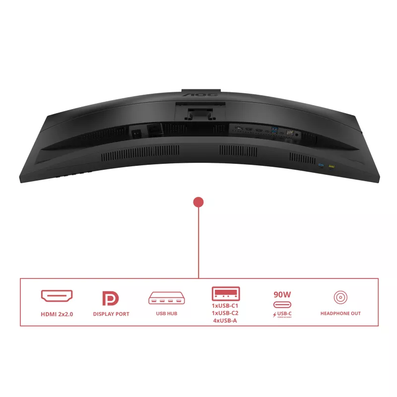 Monitor de ordenador AOC E4 CU34E4CW 86,4 cm (34
