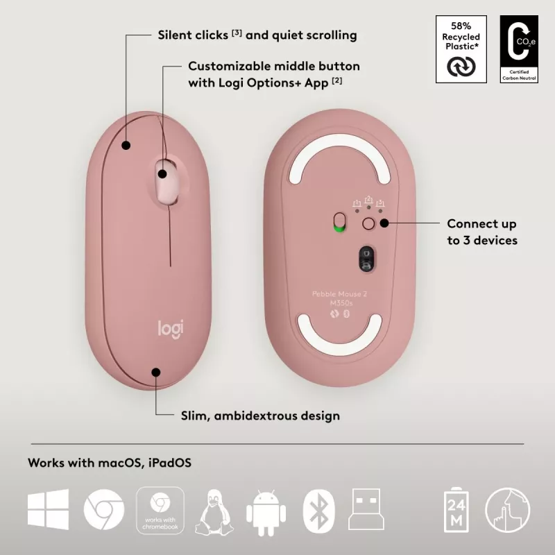 Logitech Pebble 2 Combo Teclado y ratón inalámbricos Rosa QWERTY
